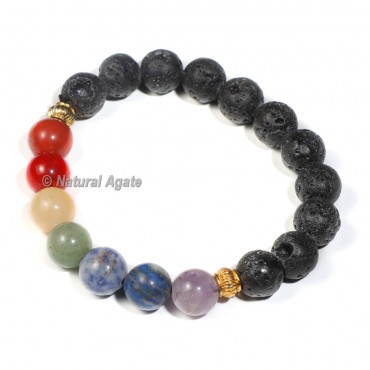 Chakra Bracelet